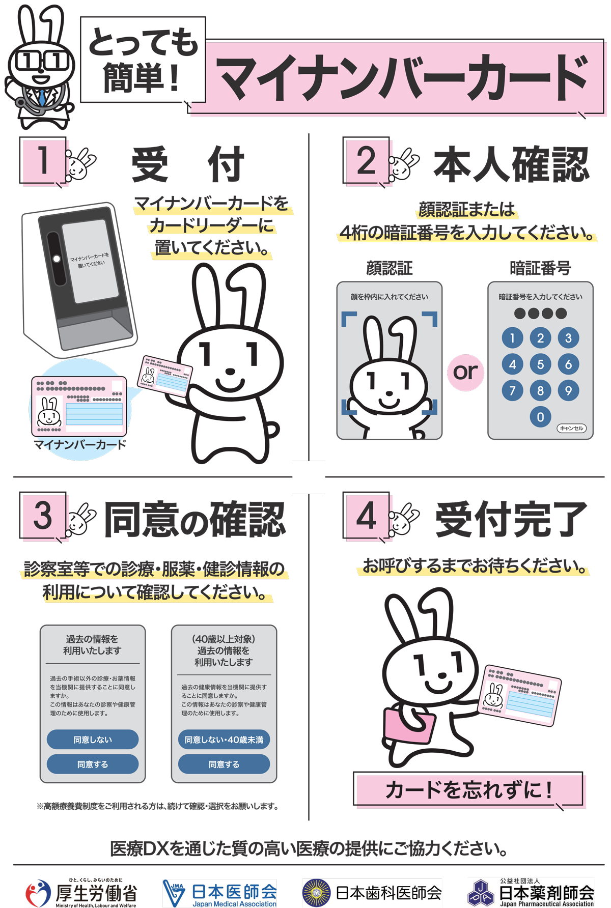 マイナンバーカード